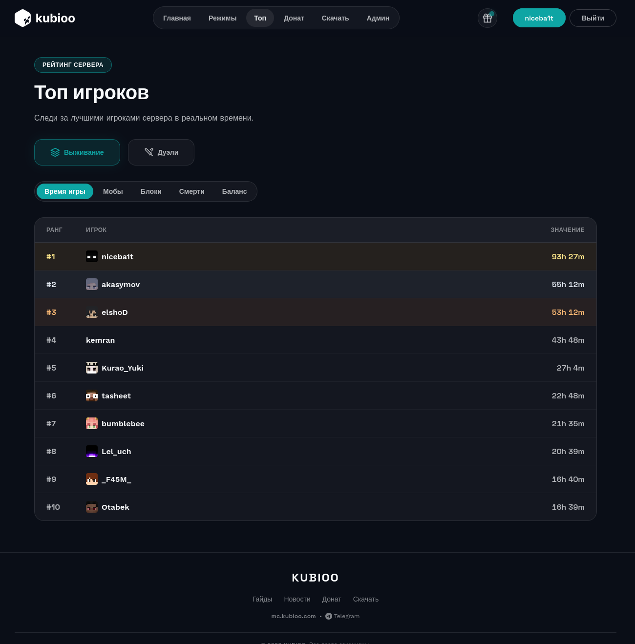 Kubioo - Скрин 3